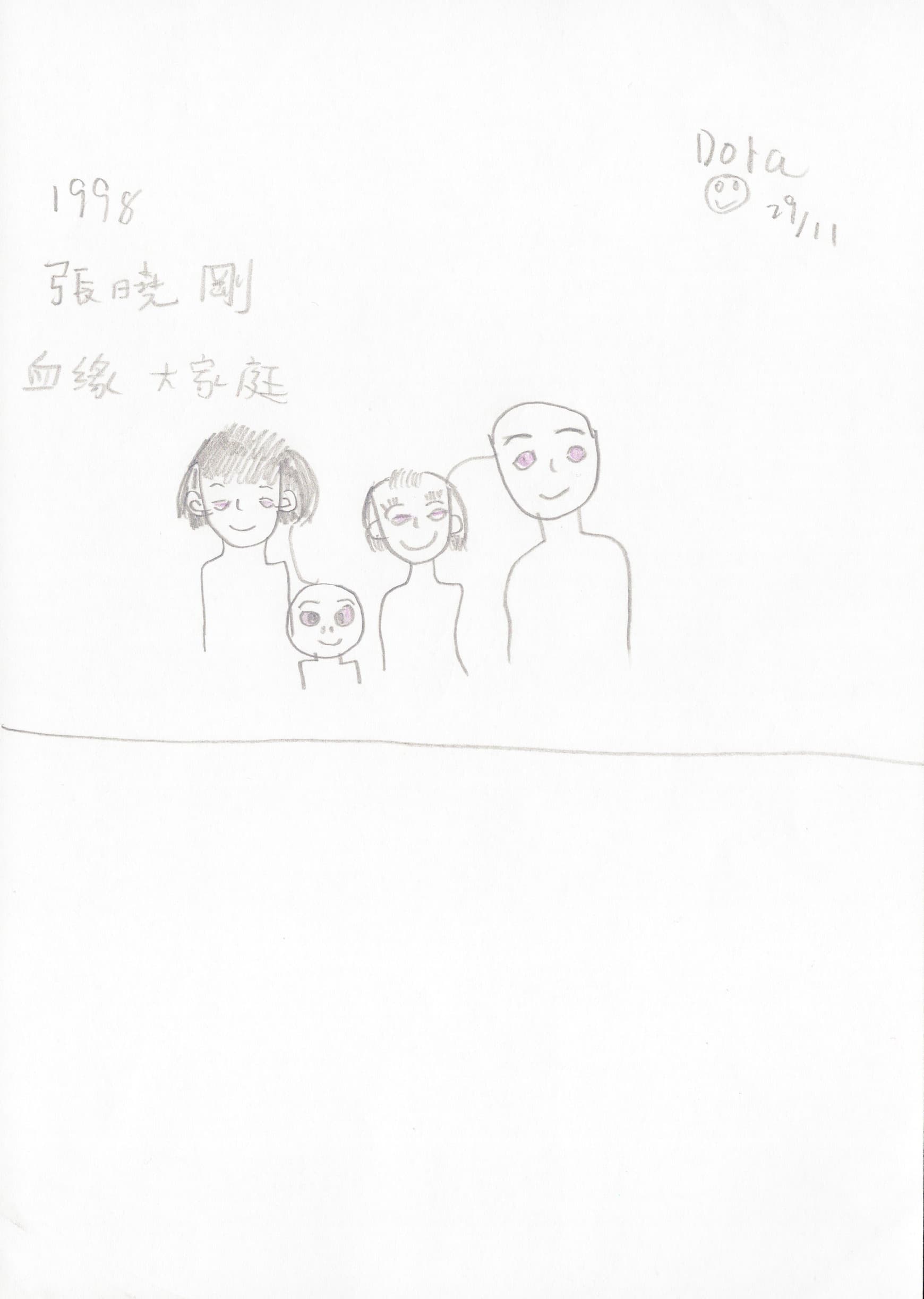 血緣──大家庭17號