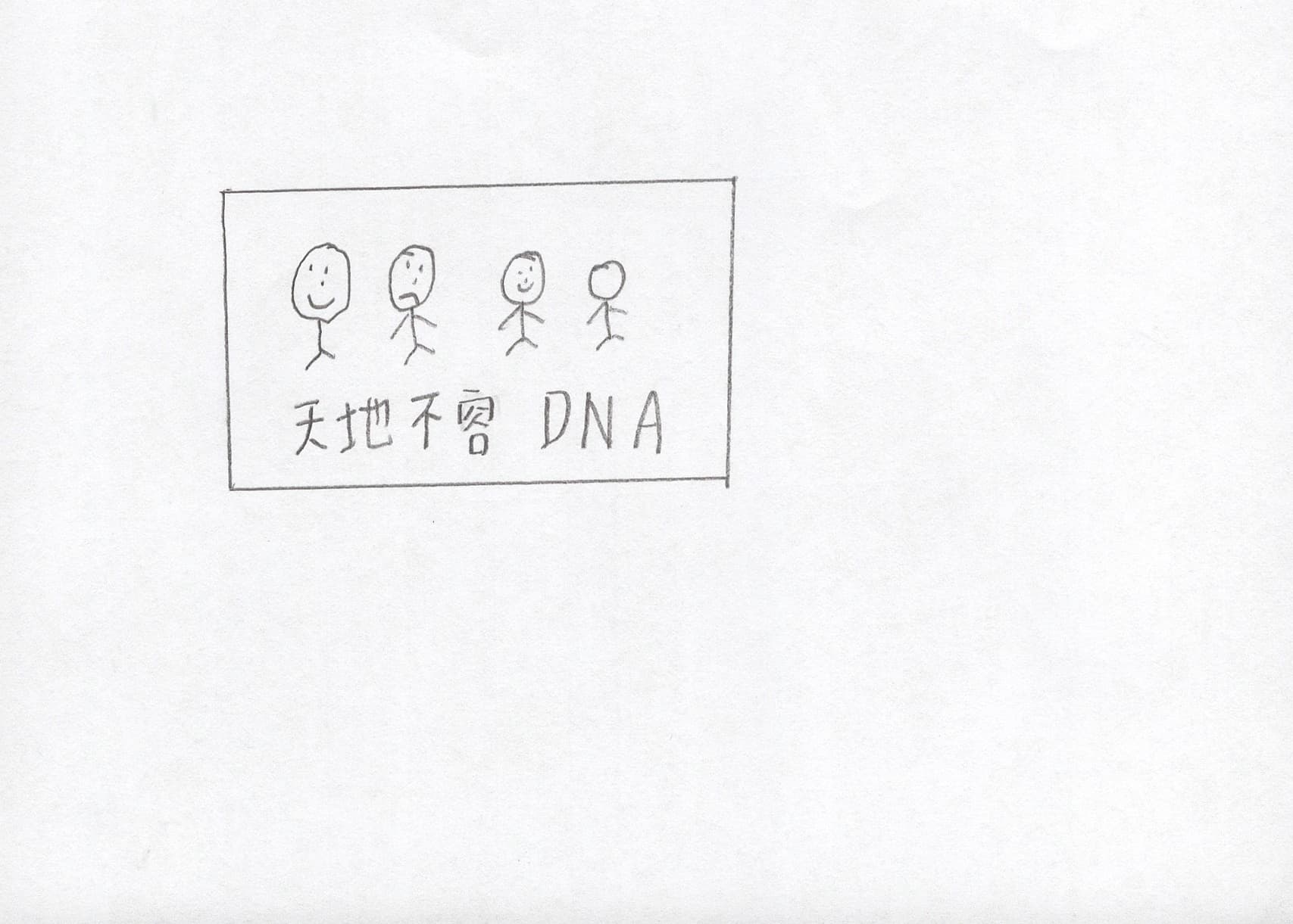 1989年生於北京（250%）