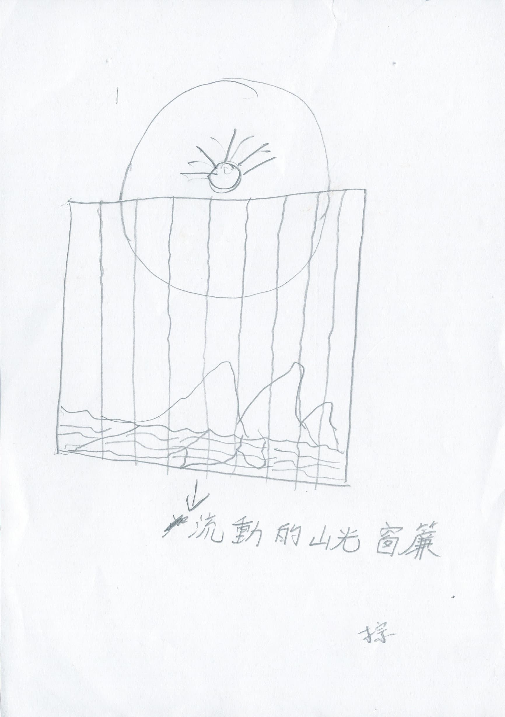 天、地、人